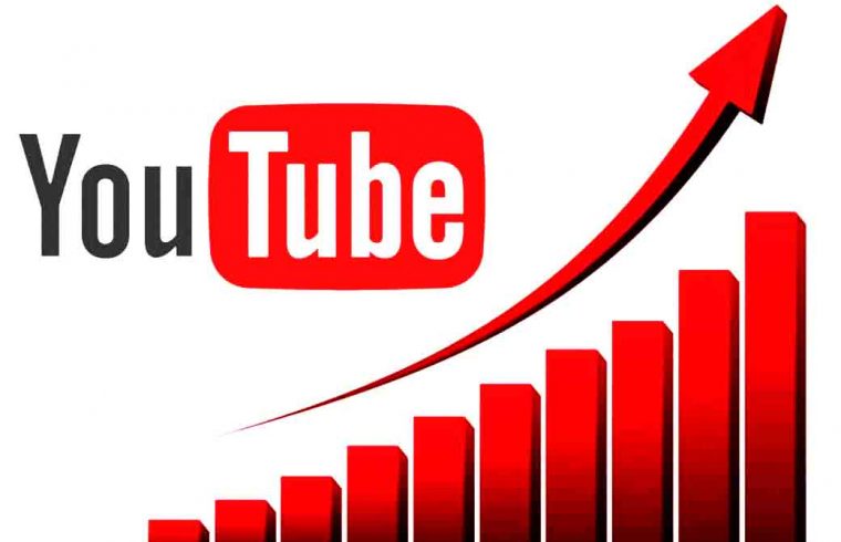 High retention youtube views