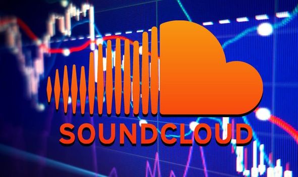 soundcloud marketing